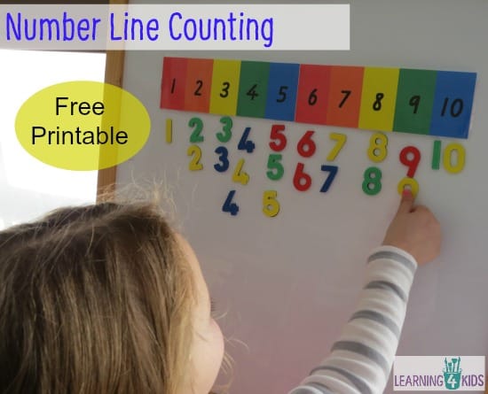 Number Line Counting | Learning 4 Kids