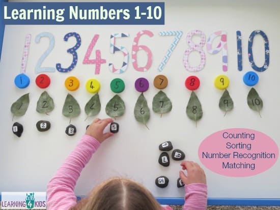 Learning to count 1- 10 and number recognition