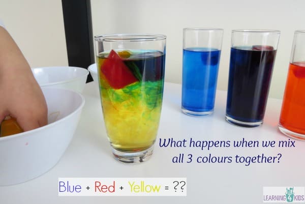 Mixing primary colours - what happens when we mix all 3 colours together
