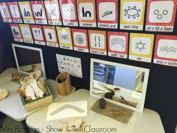Show and Tell Classroom - Writing corner - image credit Francis Bosman