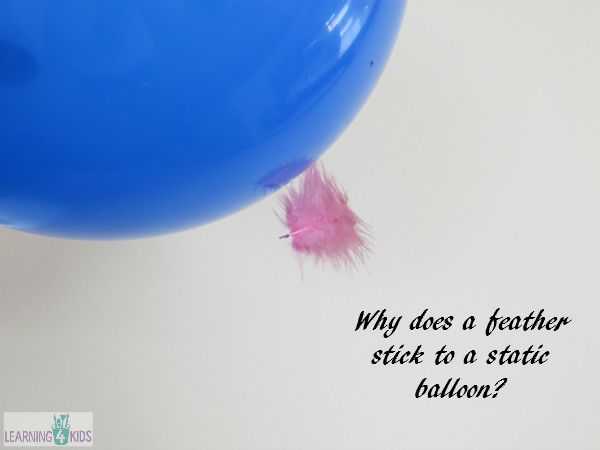 Why does a feather stick to a static balloon