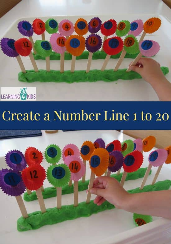Create a number line 1 to 20 with this fun hands-on activity.  This activity can be adapted to fill in the missing numbers on the number line.