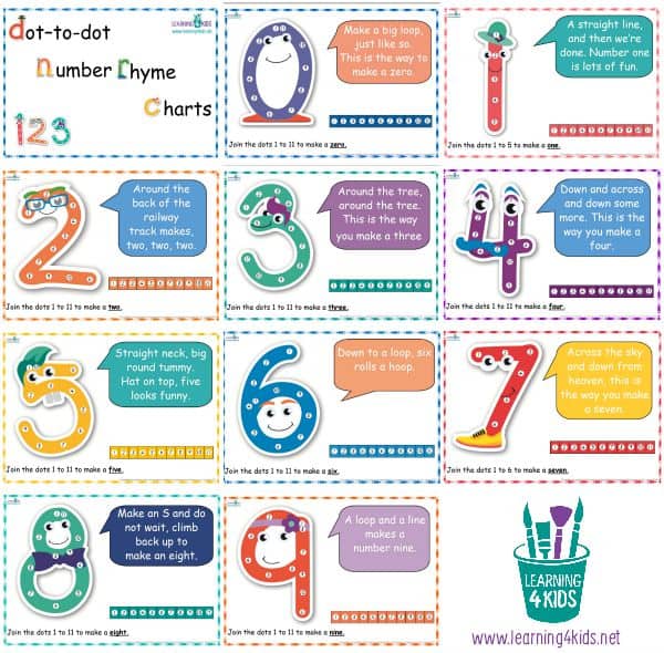 Dot-to-Dot Number rhyme Charts - numbers 0-9