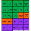 Moveable Alphabet Word Building Folder Kit - Image 6